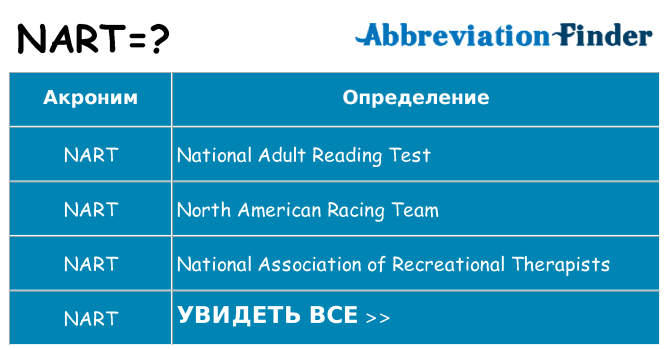 Что означает аббревиатура nart