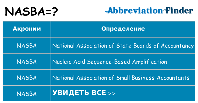 Что означает аббревиатура nasba