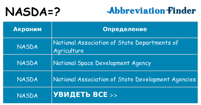 Что означает аббревиатура nasda
