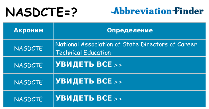 Что означает аббревиатура nasdcte