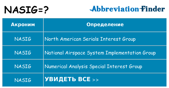 Что означает аббревиатура nasig