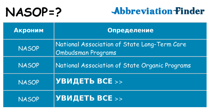 Что означает аббревиатура nasop
