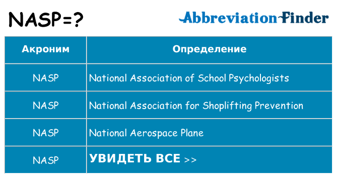 Что означает аббревиатура nasp