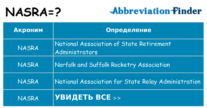 Что означает аббревиатура nasra