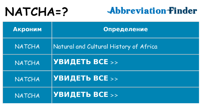 Что означает аббревиатура natcha