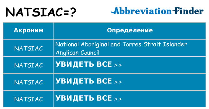 Что означает аббревиатура natsiac