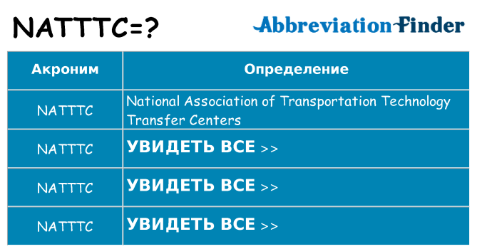 Что означает аббревиатура natttc
