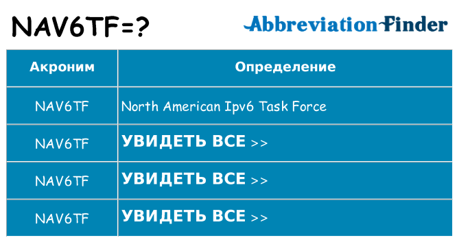 Что означает аббревиатура nav6tf