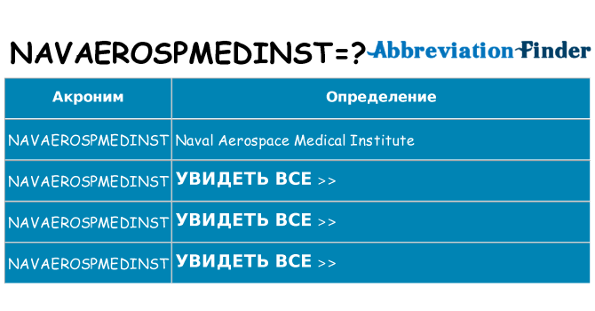 Что означает аббревиатура navaerospmedinst