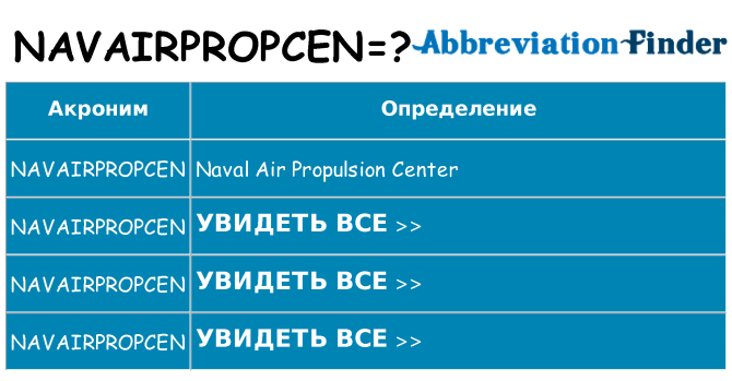Что означает аббревиатура navairpropcen