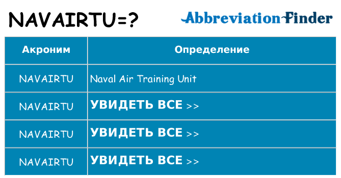 Что означает аббревиатура navairtu