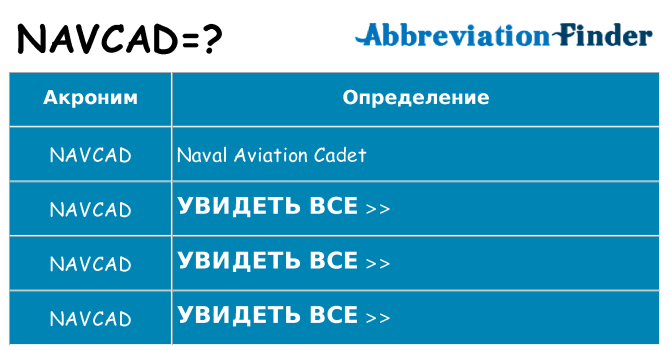 Что означает аббревиатура navcad