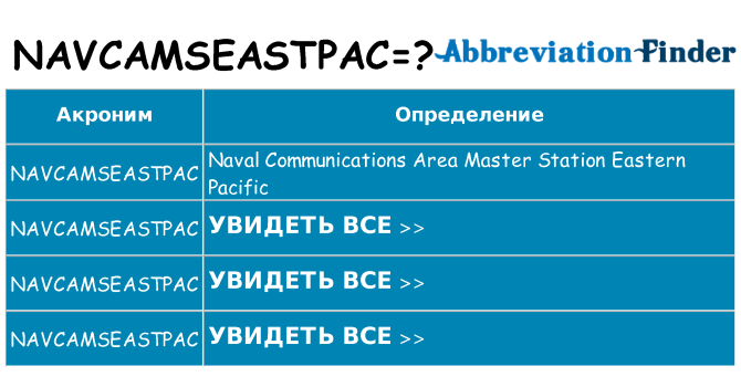 Что означает аббревиатура navcamseastpac
