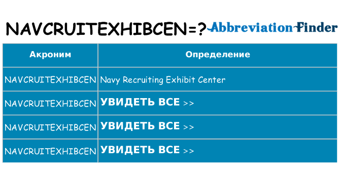 Что означает аббревиатура navcruitexhibcen