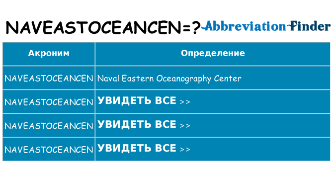 Что означает аббревиатура naveastoceancen