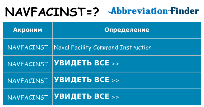 Что означает аббревиатура navfacinst