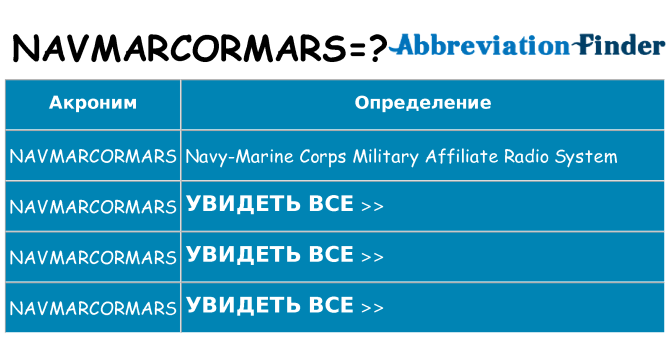 Что означает аббревиатура navmarcormars