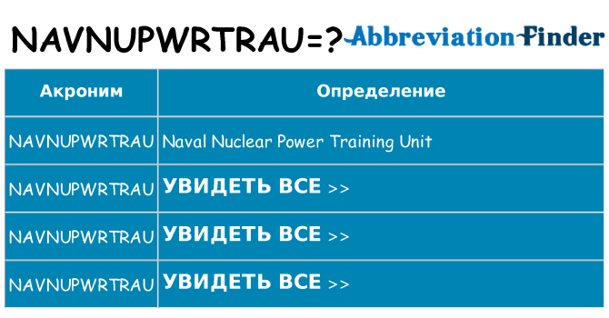 Что означает аббревиатура navnupwrtrau