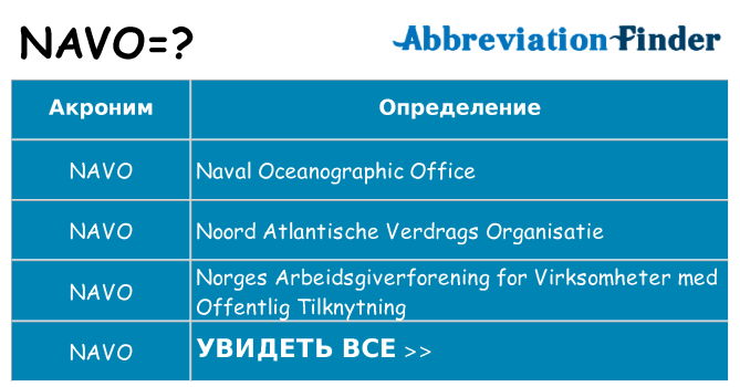 Что означает аббревиатура navo