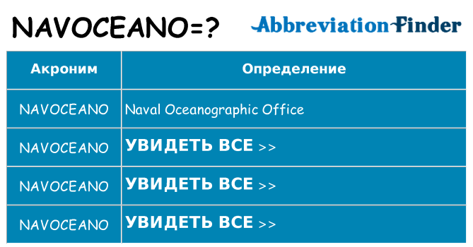 Что означает аббревиатура navoceano
