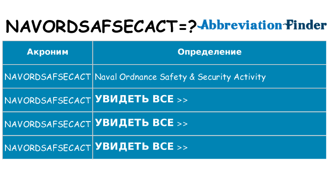 Что означает аббревиатура navordsafsecact