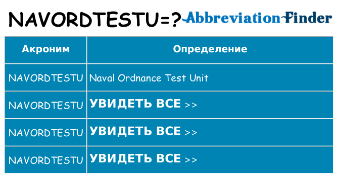Что означает аббревиатура navordtestu