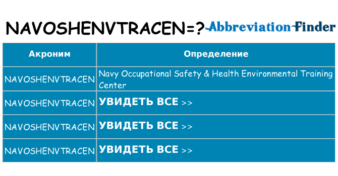 Что означает аббревиатура navoshenvtracen