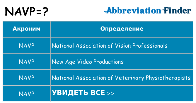 Что означает аббревиатура navp