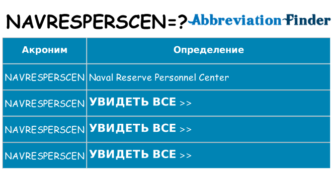 Что означает аббревиатура navresperscen