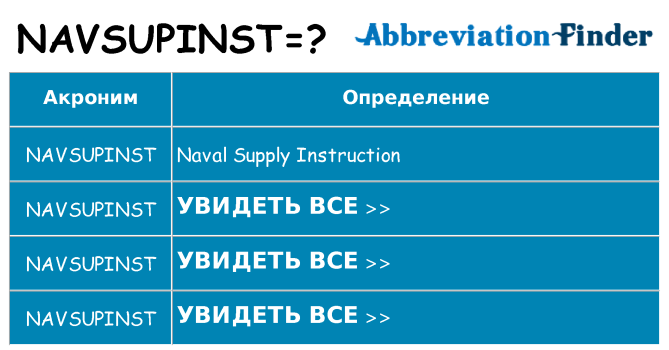 Что означает аббревиатура navsupinst