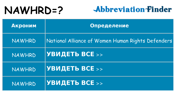 Что означает аббревиатура nawhrd