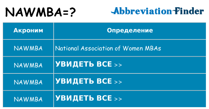 Что означает аббревиатура nawmba