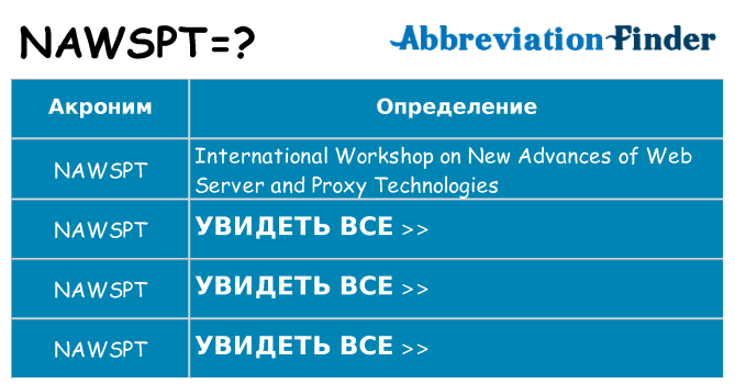 Что означает аббревиатура nawspt