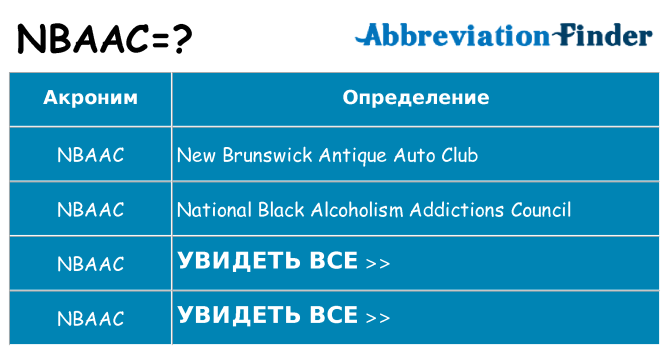 Что означает аббревиатура nbaac
