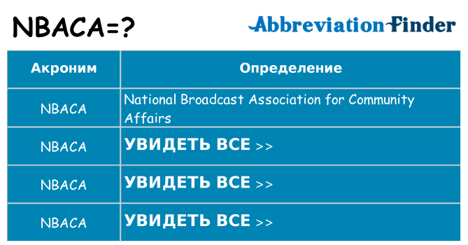 Что означает аббревиатура nbaca