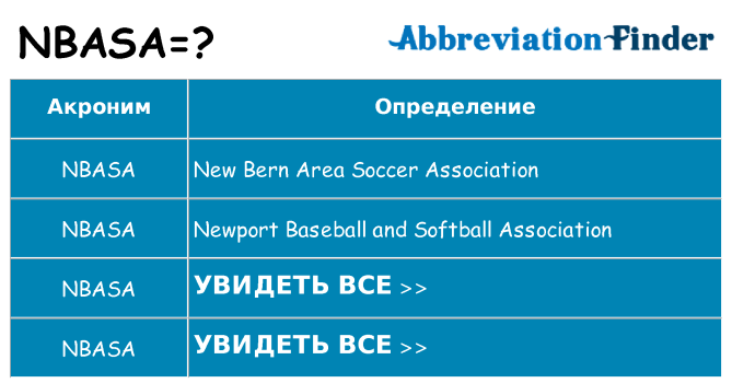 Что означает аббревиатура nbasa
