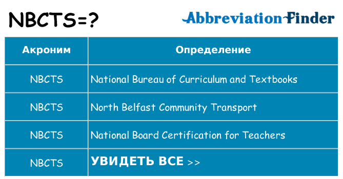 Что означает аббревиатура nbcts