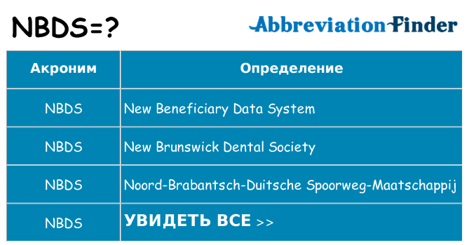 Что означает аббревиатура nbds