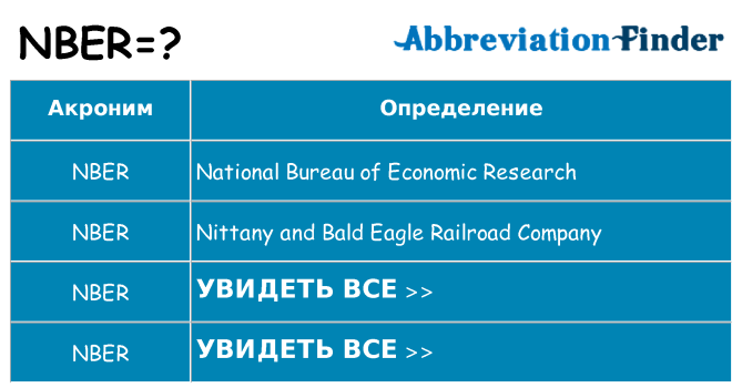 Что означает аббревиатура nber