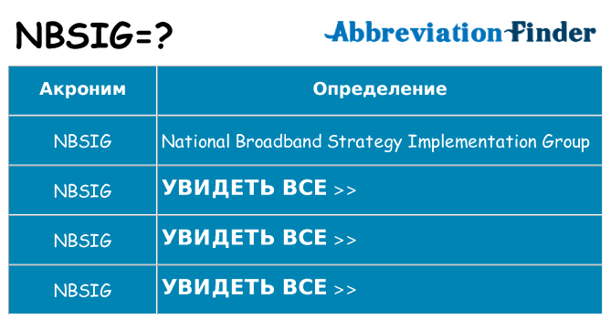 Что означает аббревиатура nbsig