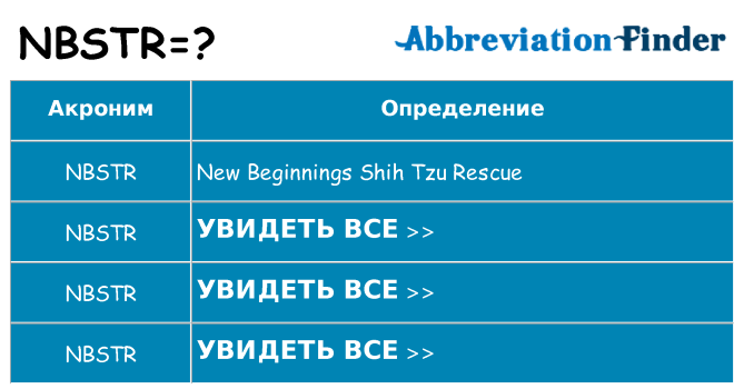 Что означает аббревиатура nbstr
