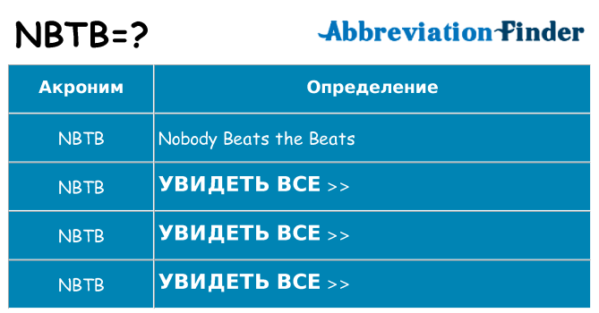 Что означает аббревиатура nbtb