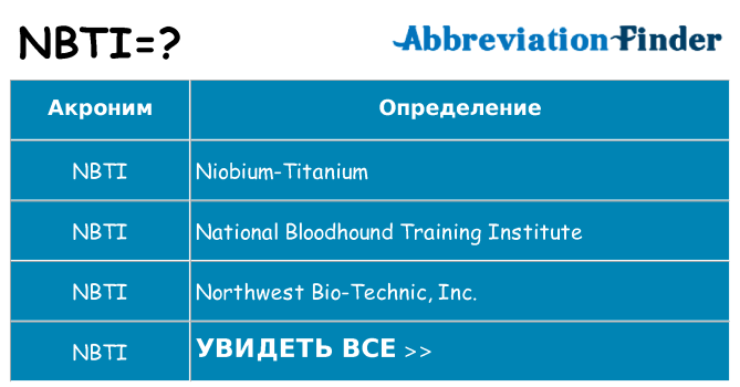 Что означает аббревиатура nbti