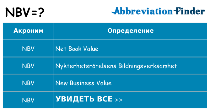 Что означает аббревиатура nbv