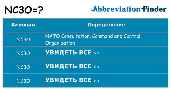 Что означает аббревиатура nc3o