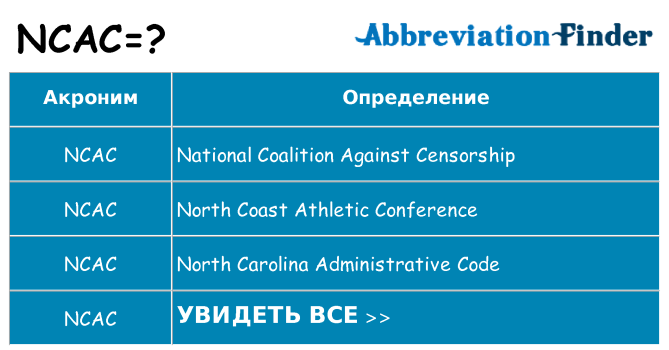 Что означает аббревиатура ncac