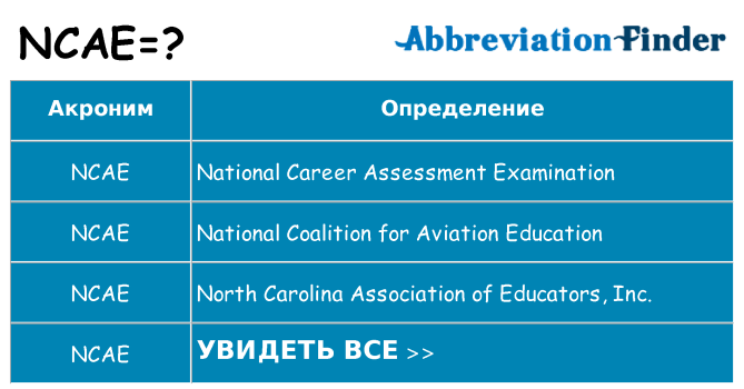 Что означает аббревиатура ncae