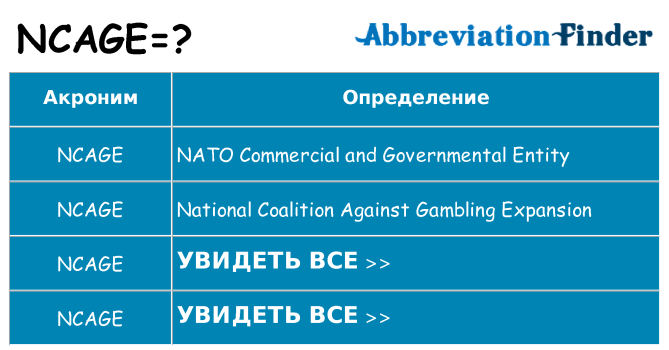 Что означает аббревиатура ncage