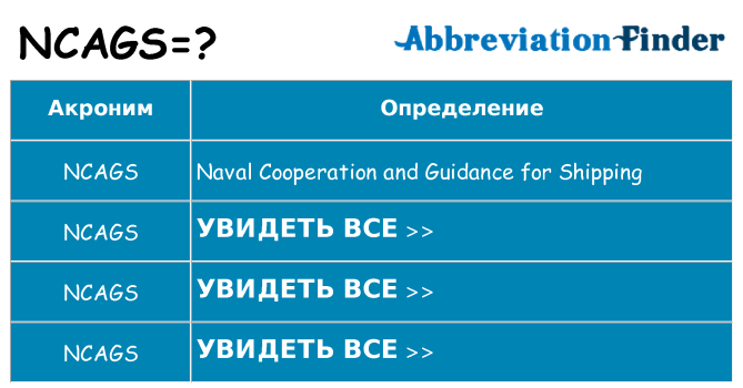 Что означает аббревиатура ncags