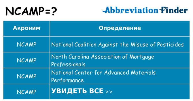 Что означает аббревиатура ncamp